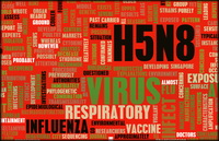 H5N8 Avian influenza confirmed at South Korea