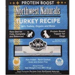 Pet food recall after Oregon cat dies from bird flu