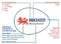 On-farm egg stamping for Lion egg producers comes into force